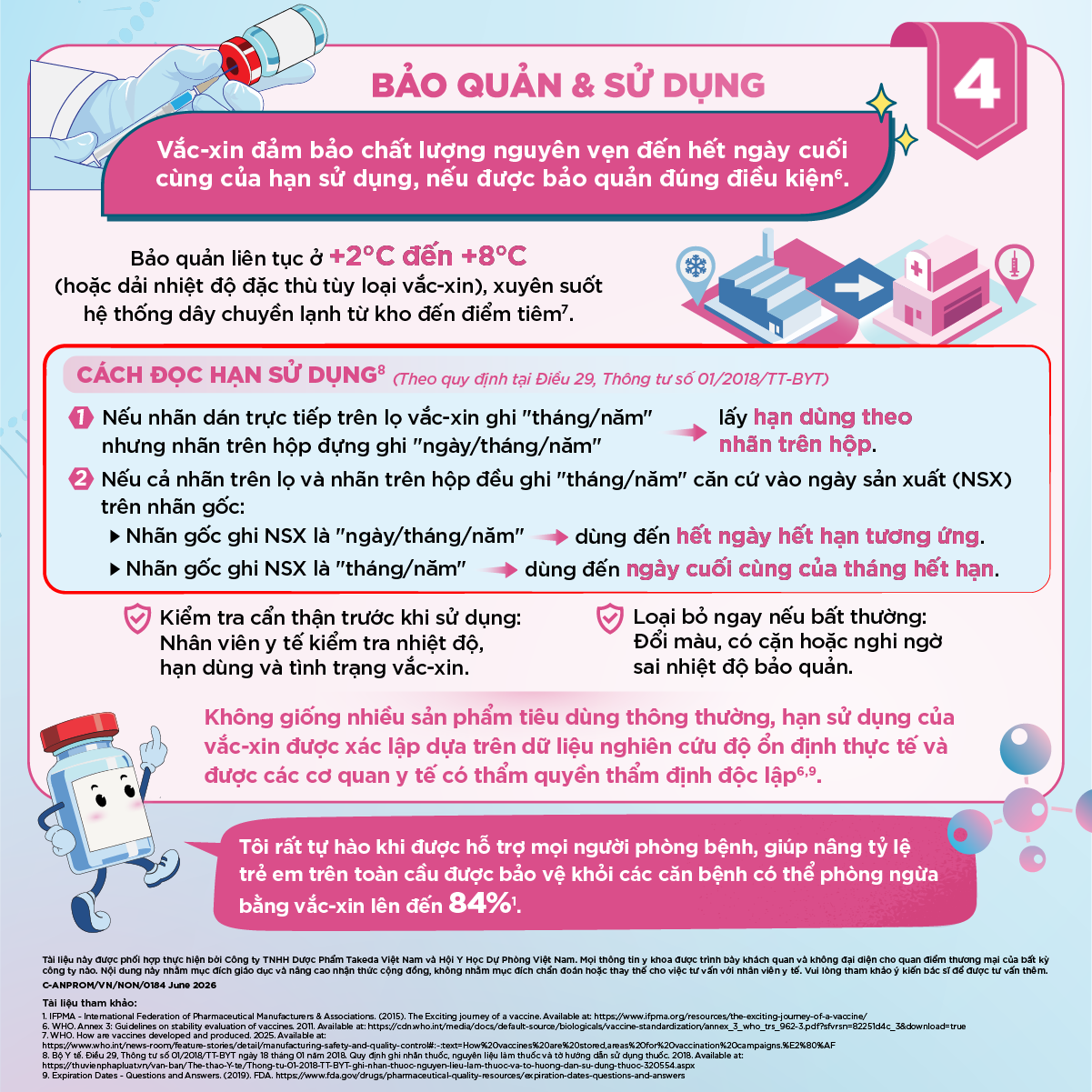 Hiểu đúng về hạn sử dụng vắc-xin để an tâm trước khi tiêm chủng- Ảnh 11.