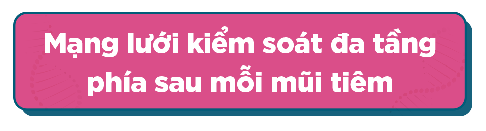 Hiểu đúng về hạn sử dụng vắc-xin để an tâm trước khi tiêm chủng- Ảnh 8.