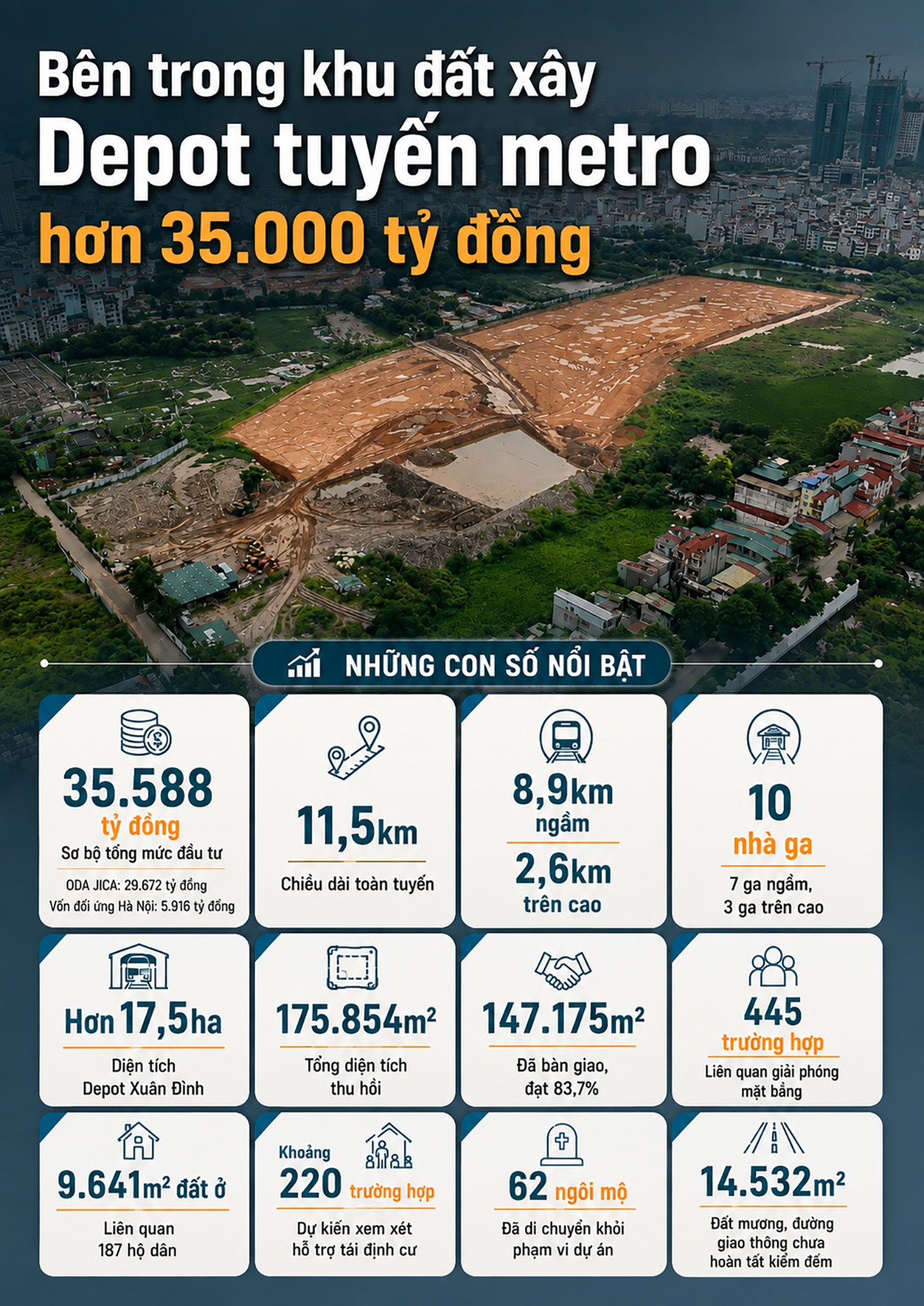 Khu đất hơn 17,5 ha xây Depot tuyến metro số 2 hiện ra sao? - Ảnh 9.