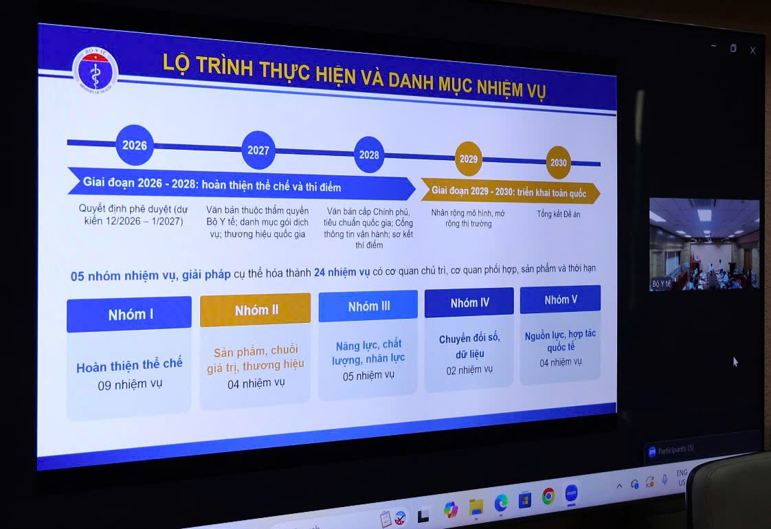 Phát triển du lịch y tế: Chọn đúng thế mạnh, tạo lợi thế cạnh tranh- Ảnh 8.