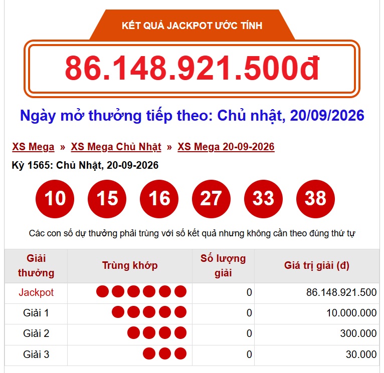 Kết quả xổ số Vietlott hôm nay 20/9 - Vietlott 20/9 - Xổ số Mega 6/45 ngày 20/9 - Ảnh 1.