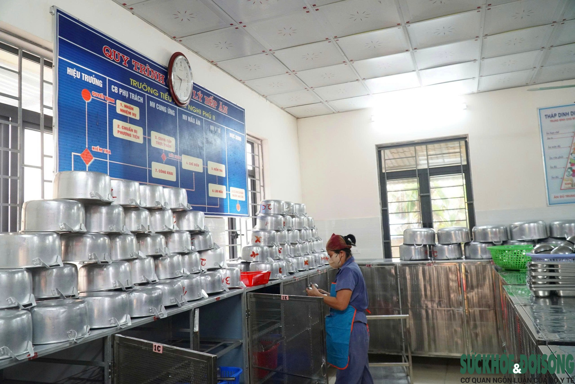 Bữa ăn bán trú ở Nghệ An có hợp đồng vẫn khó truy xuất nguồn thực phẩm- Ảnh 5.