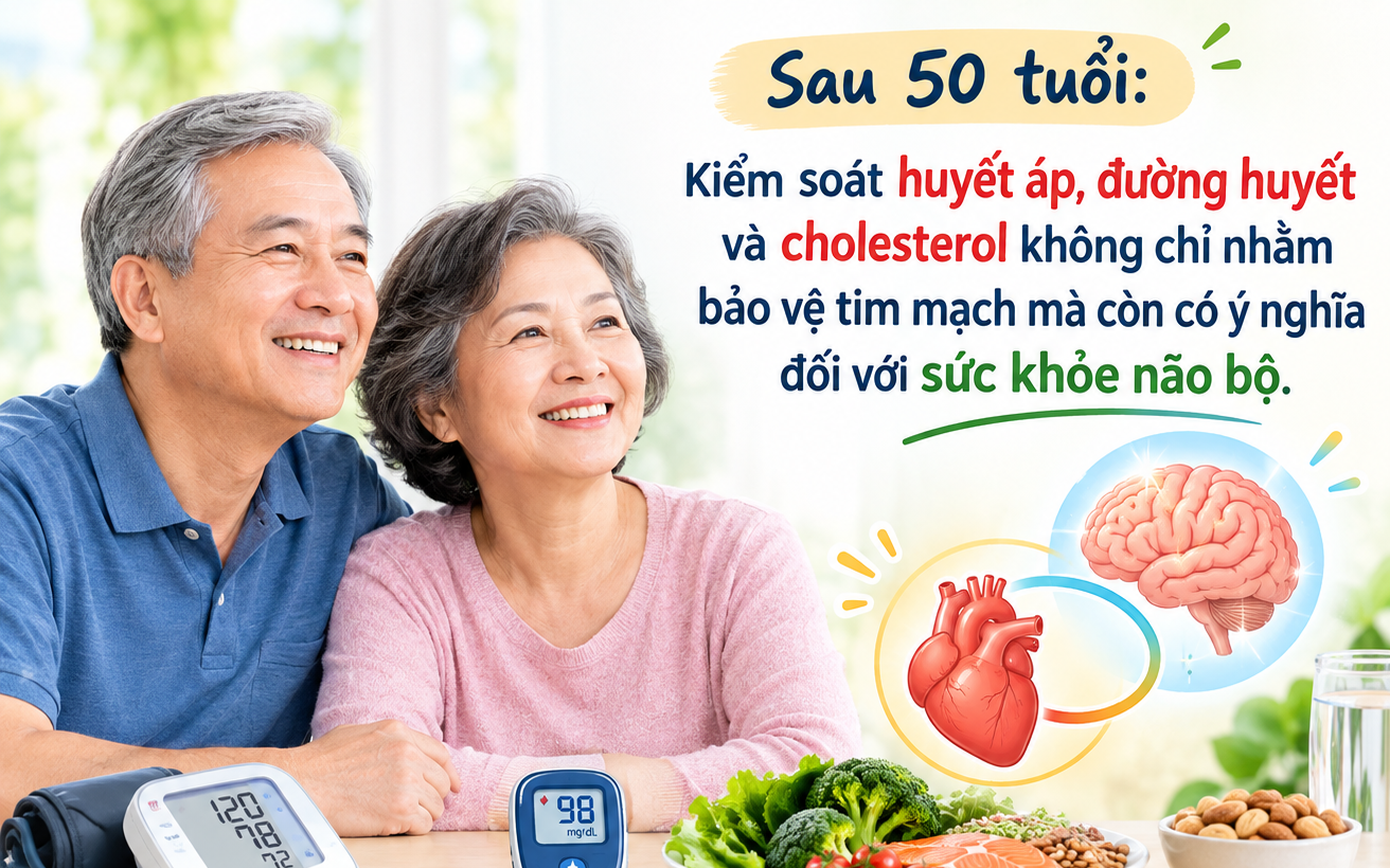 7 bài tập giúp phụ nữ trên 50 tuổi duy trì sức mạnh cơ bắp - Ảnh 1.