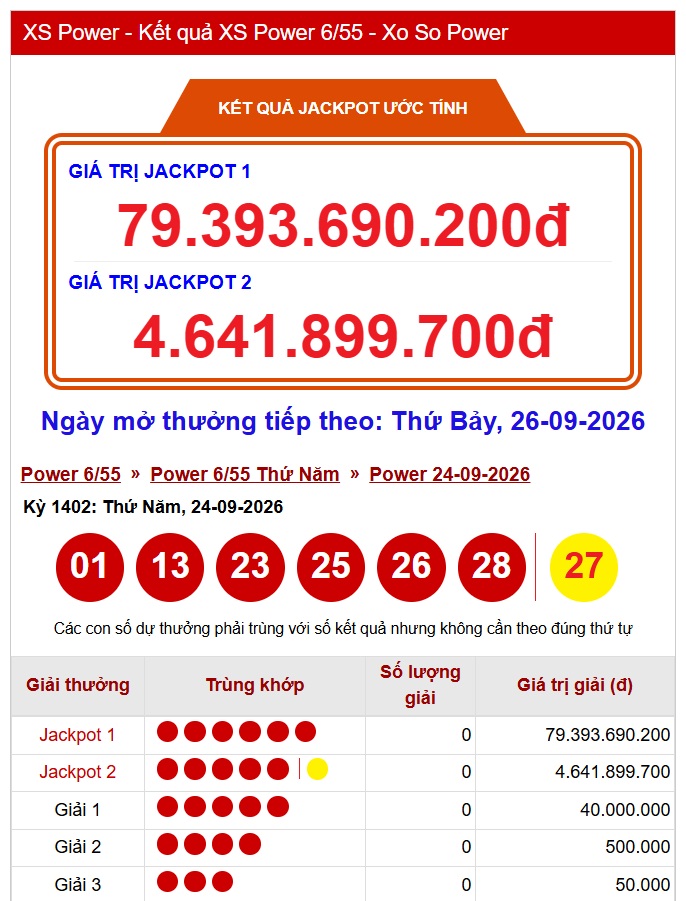 Kết quả xổ số Vietlott hôm nay 26/9/2026 - Vietlott 26/9 - Xổ số Power 6/55 ngày 26/9 - Ảnh 2.