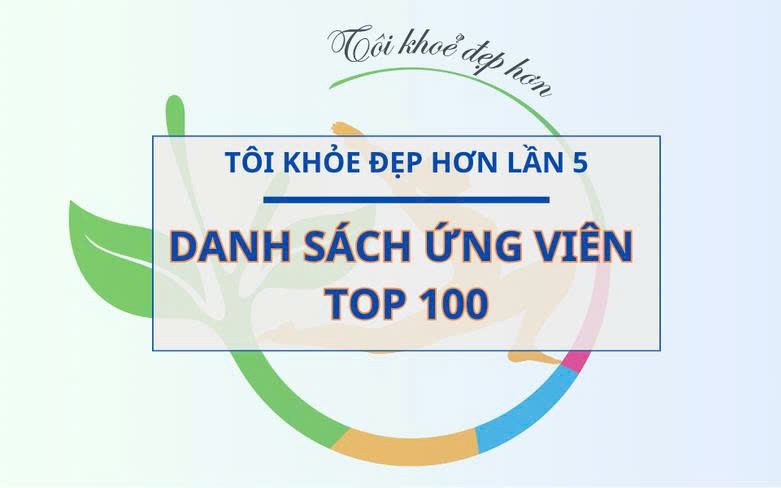  - Ảnh 3.