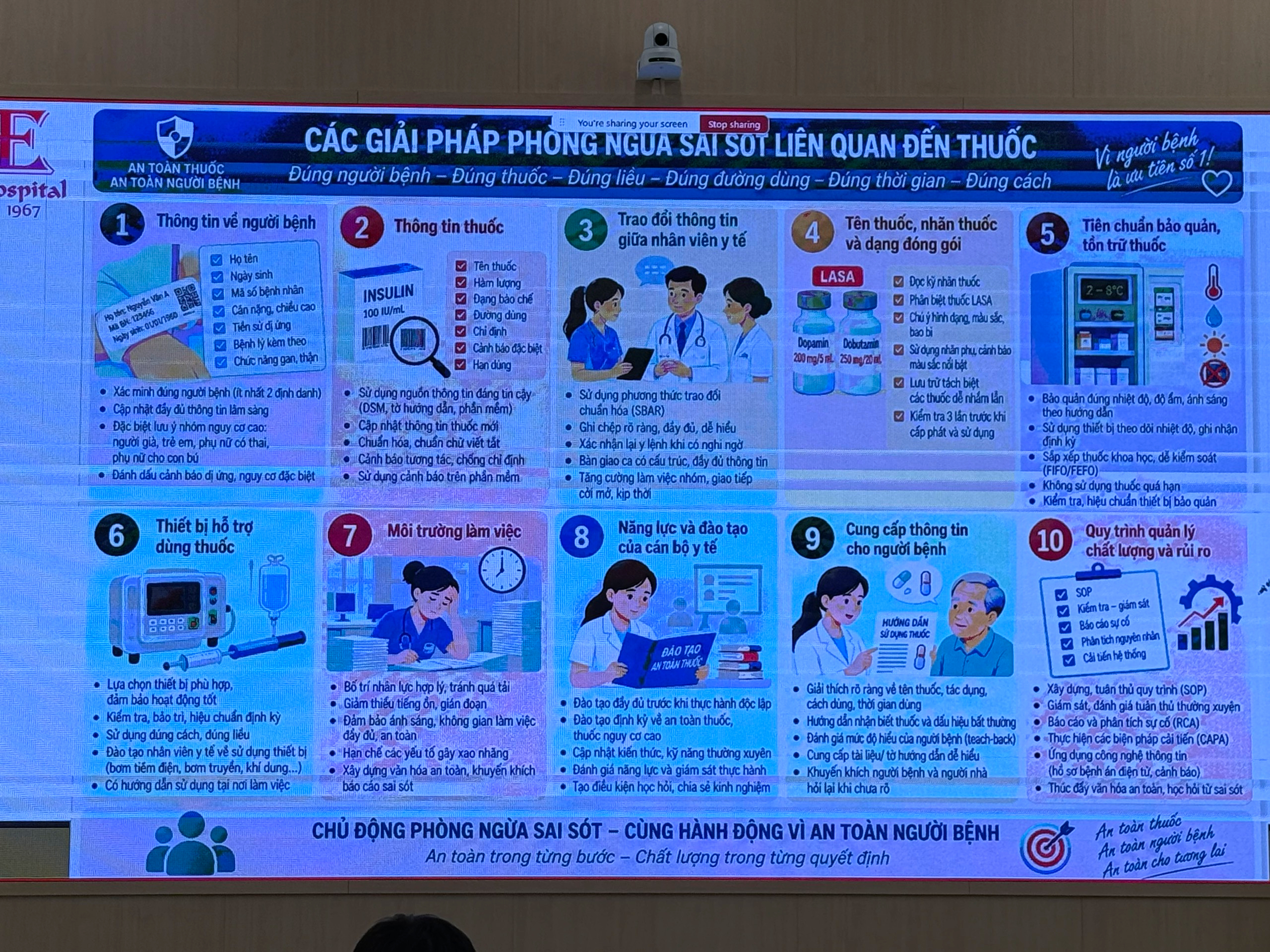 Dược sĩ ngày càng gần người bệnh, góp phần bảo đảm sử dụng thuốc an toàn- Ảnh 3.