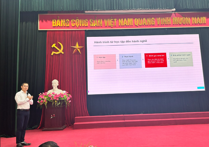 Người học cần chuẩn bị gì trước kỳ kiểm tra đánh giá năng lực hành nghề khám, chữa bệnh? - Ảnh 2.