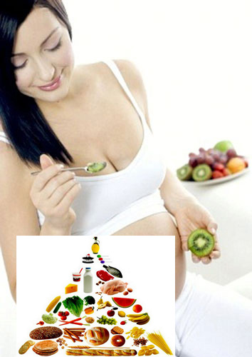 Dinh dưỡng cho phụ nữ mang thai 1