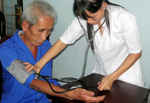 Kiểm soát tốt huyết áp, nhịp tim, tần số tim (kỳ 2) 1