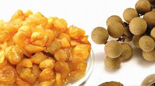 Hỗ trợ điều trị suy nhược thần kinh 3