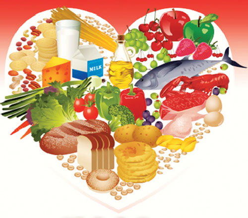 Dinh dưỡng phòng bệnh tim mạch 3