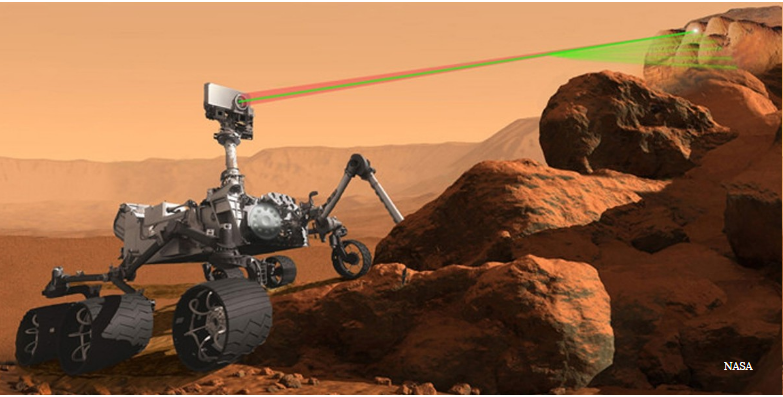 robot-tham-hiem-sao-Hoa-Mars-2020