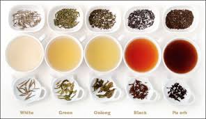 5 thực phẩm tuyệt vời cho làn da -trà
