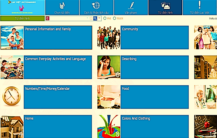 từ điển tiếng Anh bằng hình ảnh