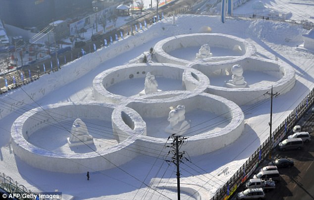 Olympic 2018 