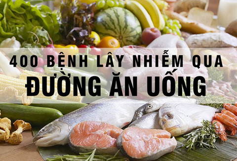 Thực phẩm không an toàn gây ra nhiều bệnh tật