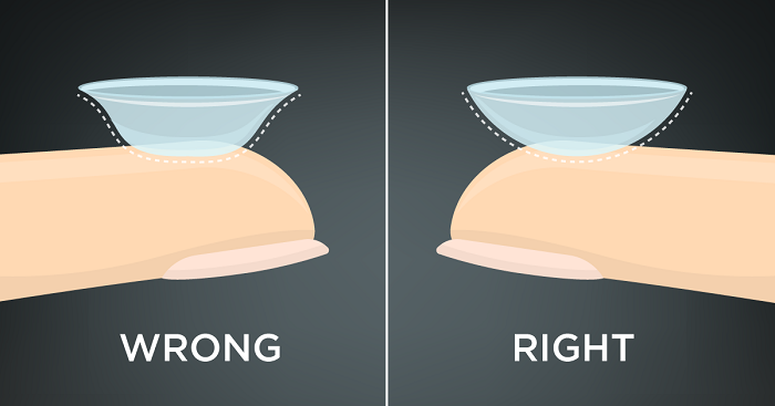 Cách đeo kính áp tròng đúng (ảnh phải). Hướng kính ngược (trái) - đúng chiều (phải).