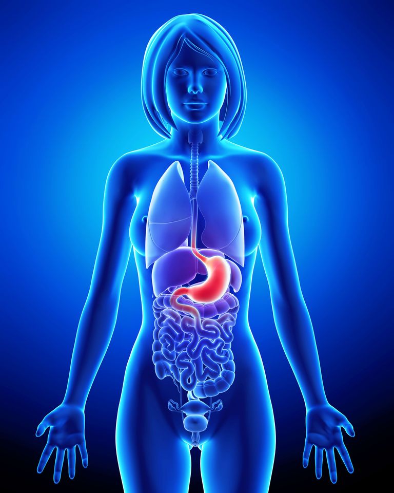 Thuốc baclofen có thể cải thiện các triệu chứng trào ngược dạ dày.