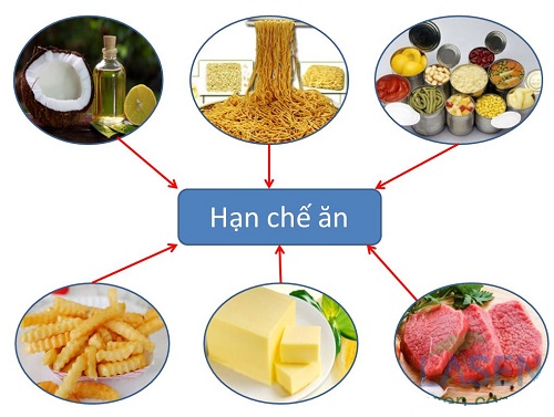 Khi bị đục rìa nhân mắt, nên có một chế độ ăn phù hợp.