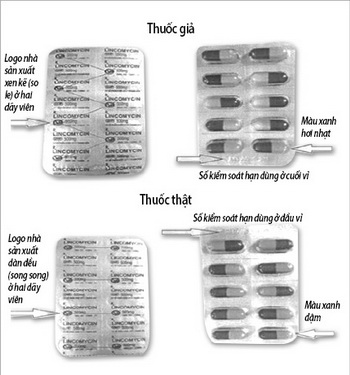 Cách phân biệt thuốc lincomycin thật và giả.