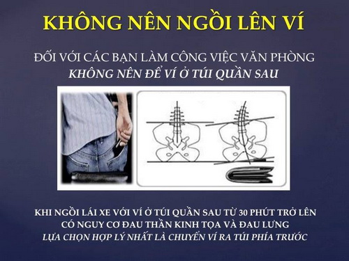 Một trong số các nguyên nhân gây hội chứng cơ quả lê. Một trong số các nguyên nhân gây hội chứng cơ quả lê.