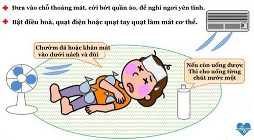Cách sơ cứu ban đầu cho người say nắng.