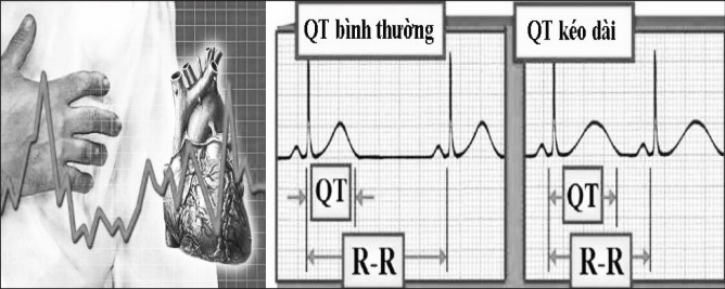 Cảnh giác với bất lợi trên tim mạch của thuốc.