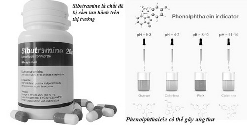 Các chất sibutramine và phenolphthalein trong trà giảm cân sẽ gây hại cho người sử dụng.