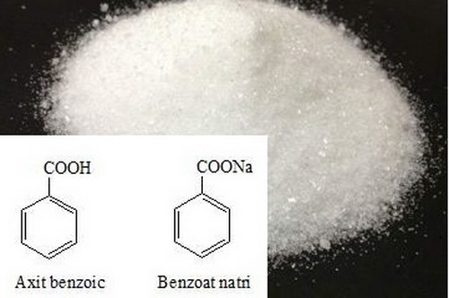 Axit benzoic là gì - Tìm hiểu chi tiết về đặc tính và ứng dụng của axit benzoic