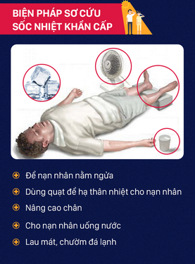 Biện pháp sơ cứu người bị sốc nhiệt do nắng nóng. Biện pháp sơ cứu người bị sốc nhiệt do nắng nóng.