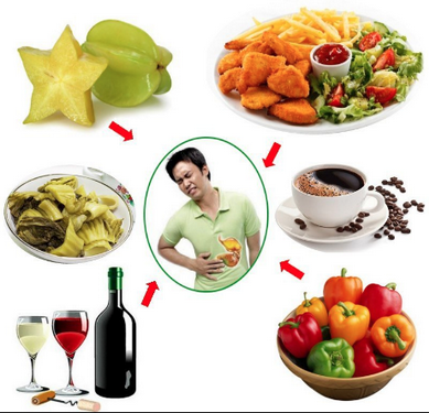 Những thực phẩm cần tránh khi bị đau dạ dày.