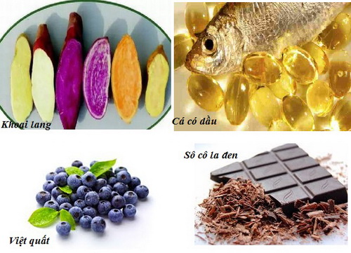 Một số thực phẩm giúp tăng cường miễn dịch. Một số thực phẩm giúp tăng cường miễn dịch.