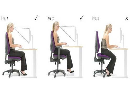 Các tư thế ngồi làm việc đúng (V) và sai (X).