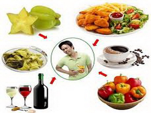 Thực phẩm người bệnh dạ dày nên tránh.