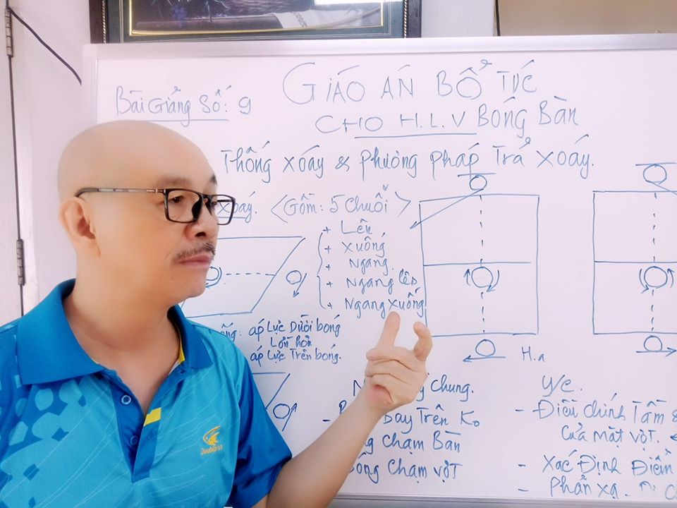 HLV Nguyễn Quốc Thắng vẫn tiếp tục công việc giảng dạy bóng bàn cho học sinh.