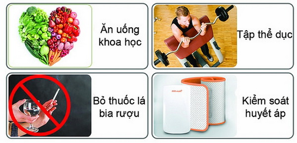 Một số cách ngừa xơ vữa động mạch.