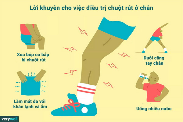 Cách điều trị chuột rút ở chân.