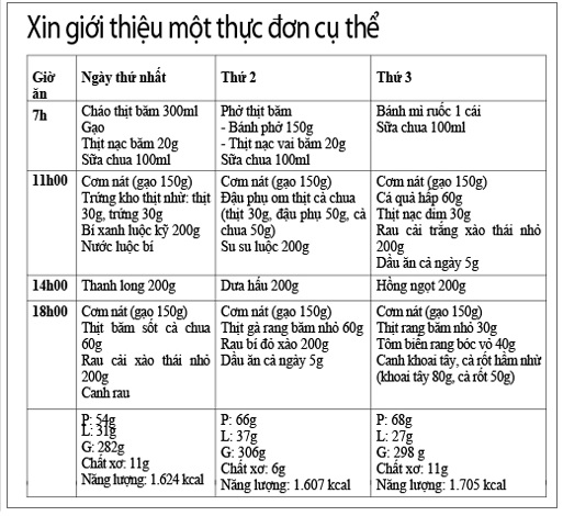 Bệnh Đại Tràng Nên Ăn Gì? Bí Quyết Dinh Dưỡng Hỗ Trợ Sức Khỏe Đường Ruột