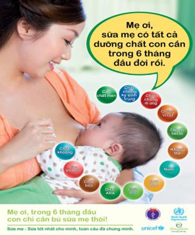 nuoi tre nuoi tre