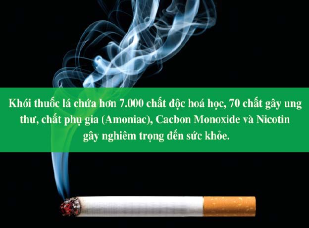 Hút thuốc và hút thuốc thụ động: Mối nguy hại khôn lường