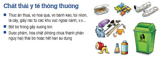 Chất thải bệnh viện 