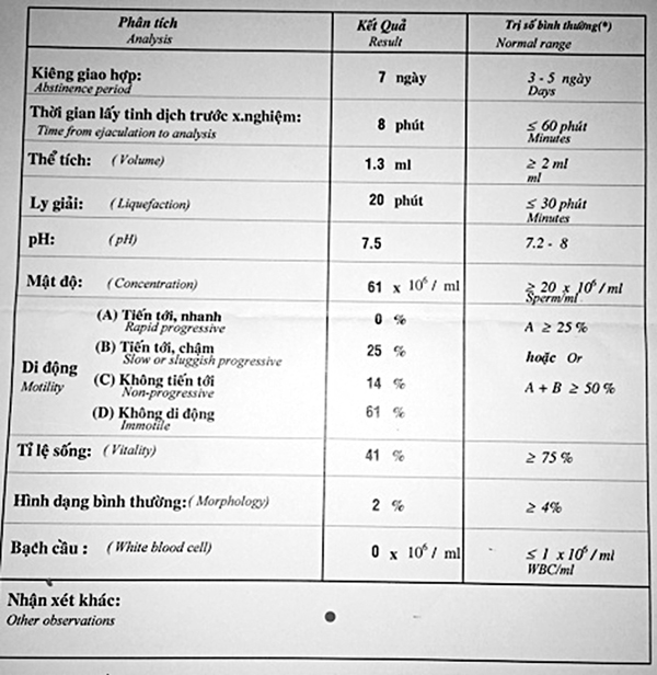 6. Hướng Dẫn Điều Trị Và Các Biện Pháp Cải Thiện Kết Quả Xét Nghiệm