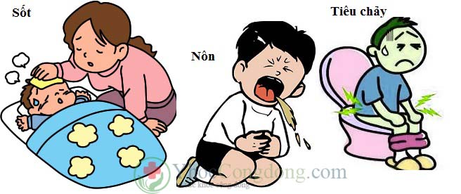 Sốt, nôn và tiêu chảy là những triệu chứng điển hình khi trẻ nhiễm Rotavirus