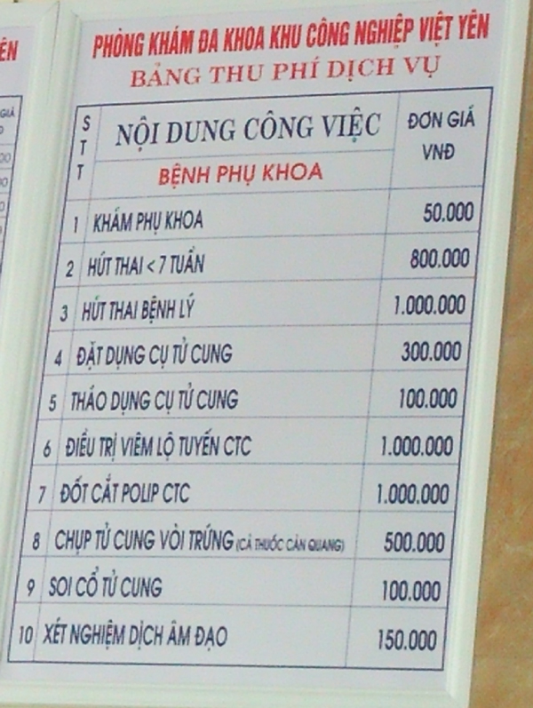 Nhiều hạng mục chưa được cấp phép vẫn ngang nhiên hoạt động