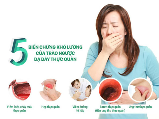 7. Bệnh Trào Ngược Dạ Dày ở Trẻ Em