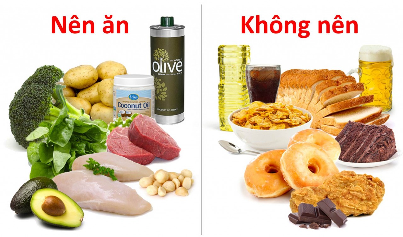 Dinh dưỡng lành mạnh: Hướng dẫn đầy đủ và chi tiết nhất