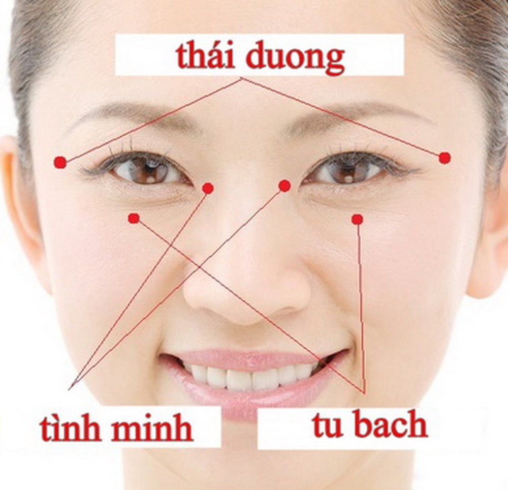 Huyệt-thái-dương