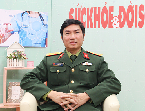 PGS.TS Lê Anh Tuấn