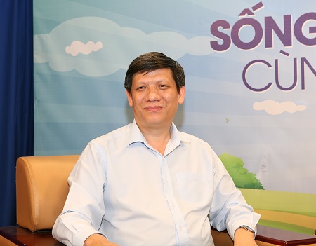 GS.TS Nguyễn Thanh Long