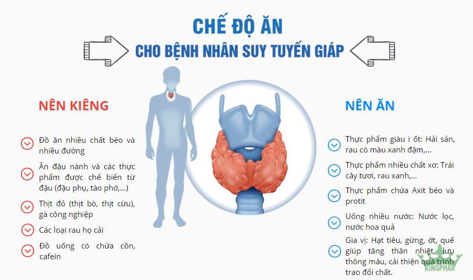 Chế Độ Ăn Uống và Lối Sống Dành Cho Người Mắc Bệnh Suy Giáp